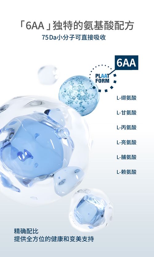 科研與專利鑄就的善年輕氨基酸飲品