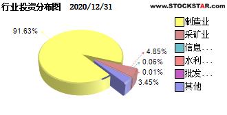 鋼鐵ETF與信息技術(shù)服務(wù) 跨周期投資與數(shù)字管理新范式